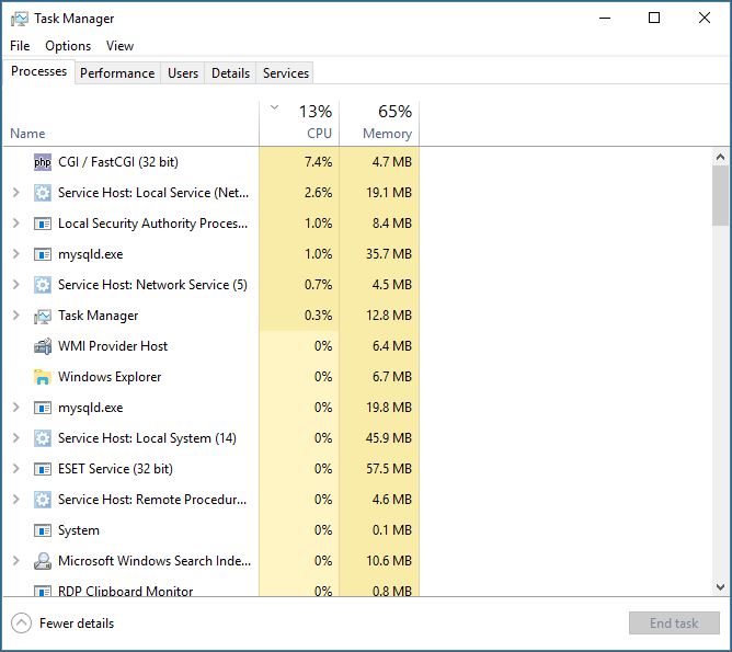 Vista Dettagliata del Task Manager